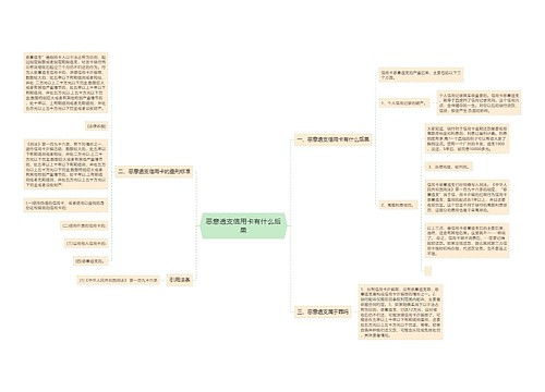 恶意透支信用卡有什么后果