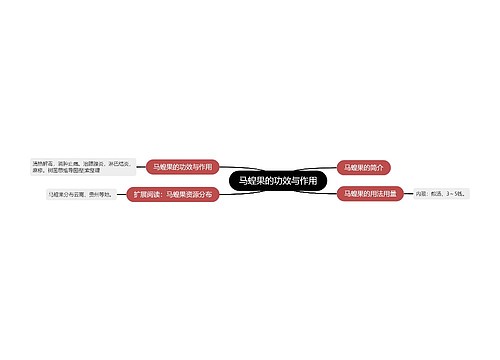 马蝗果的功效与作用