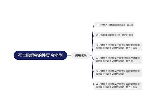 死亡赔偿金的性质 金小刚