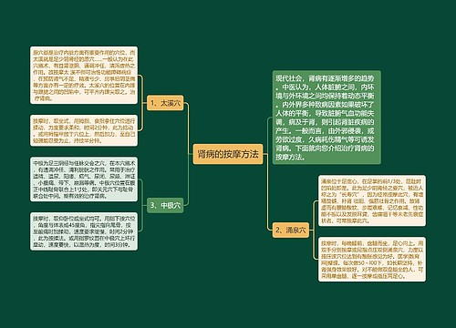 肾病的按摩方法