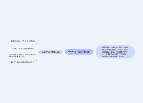 发生针灸依赖症的原因