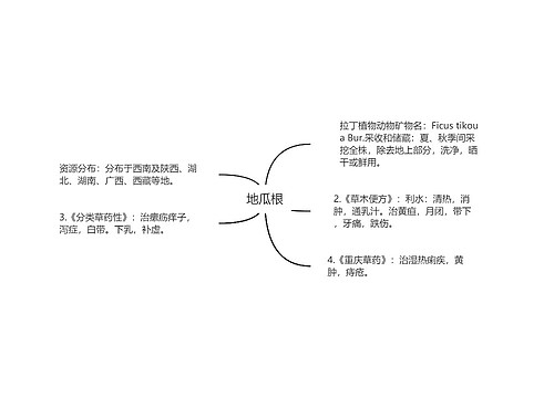 地瓜根