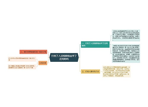 打伤了人没钱赔钱坐牢了还用赔吗