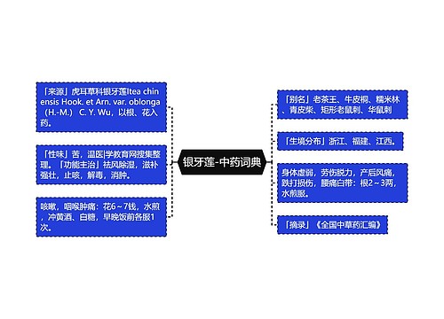 银牙莲-中药词典