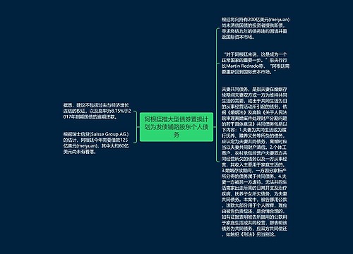 阿根廷推大型债券置换计划为发债铺路股东个人债务