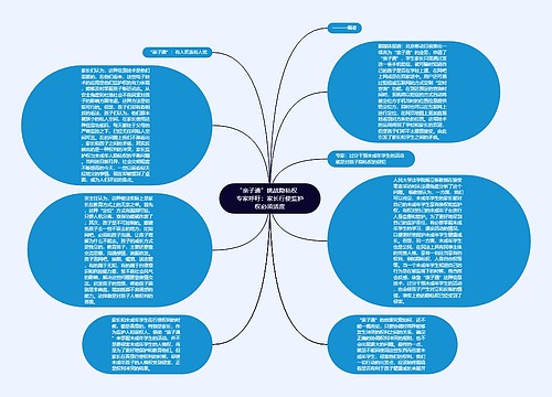 “亲子通”挑战隐私权　专家呼吁：家长行使监护权必须适度
