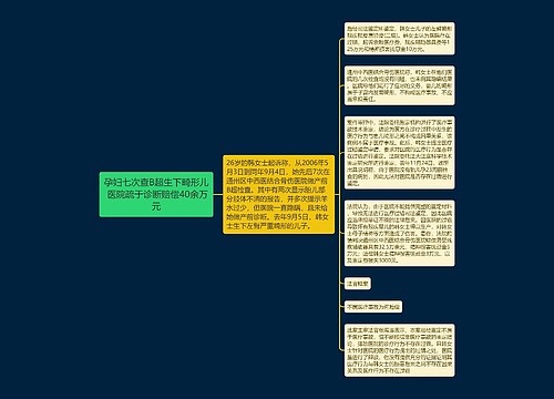 孕妇七次查B超生下畸形儿 医院疏于诊断赔偿40余万元