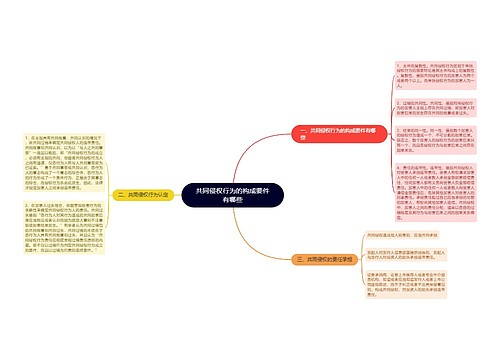 共同侵权行为的构成要件有哪些