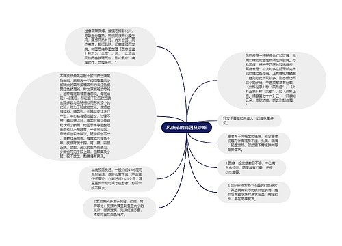 风热疮的病因及诊断