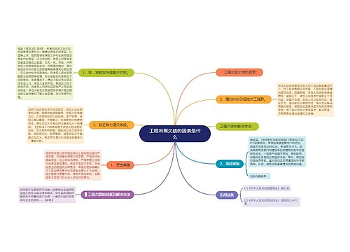 工程出现欠债的因素是什么