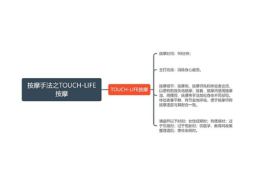 按摩手法之TOUCH-LIFE按摩