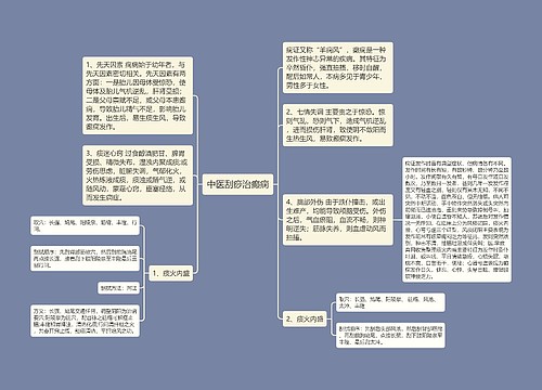 中医刮痧治癫痫