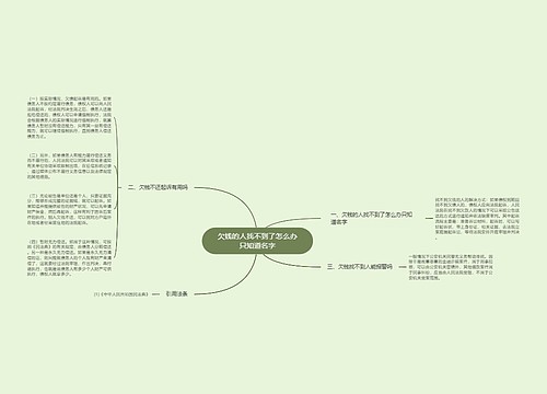 欠钱的人找不到了怎么办只知道名字