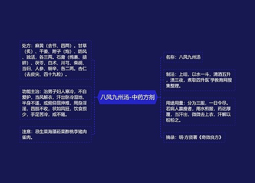 八风九州汤-中药方剂