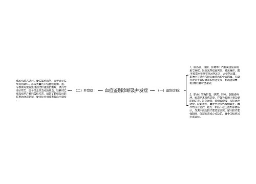 血疸鉴别诊断及并发症 血疸鉴别诊断及并发症