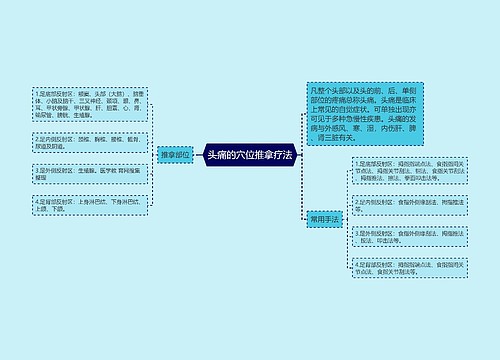 头痛的穴位推拿疗法