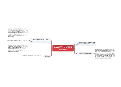 朋友喝酒死亡,未劝酒需承担责任吗?