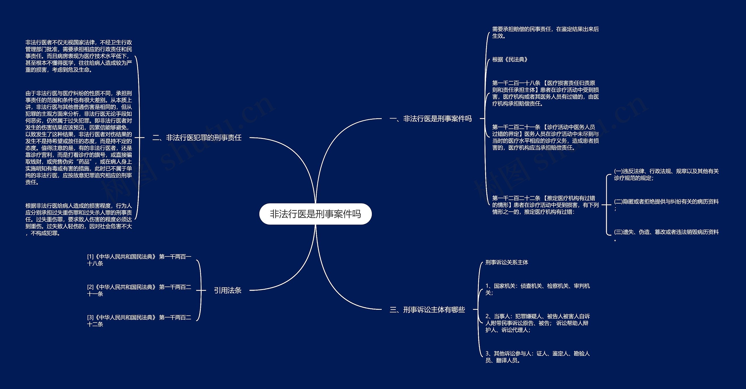非法行医是刑事案件吗 非法行医是刑事案件吗