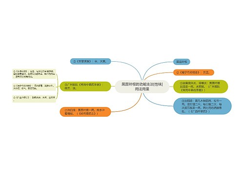 黑面叶根的功能主治|性味|用法用量