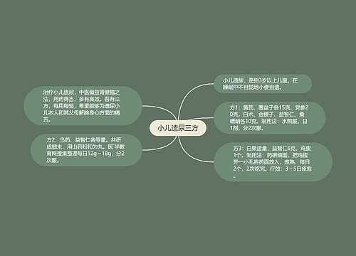小儿遗尿三方