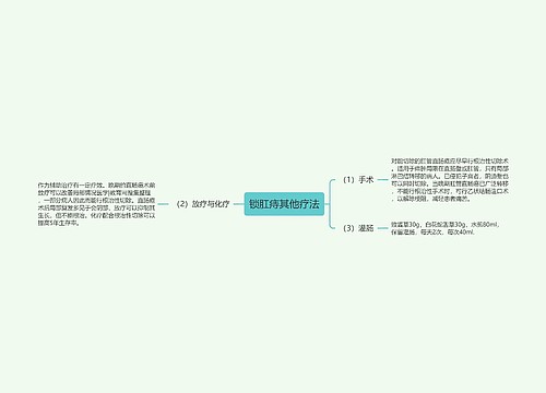 锁肛痔其他疗法