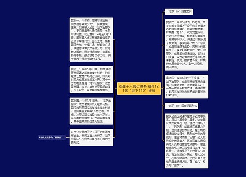 受雇于人强讨债务 福州121名“地下110”被捕