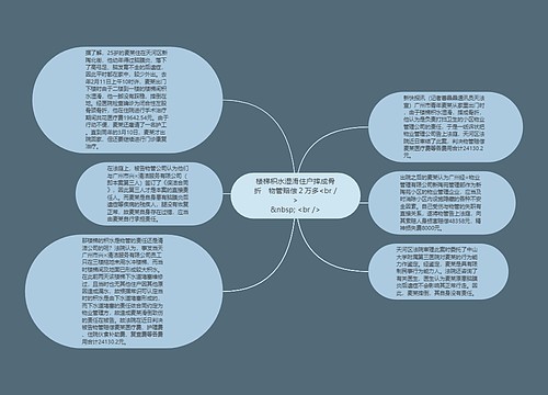 楼梯积水湿滑住户摔成骨折　物管赔偿２万多<br />
&nbsp; <br />