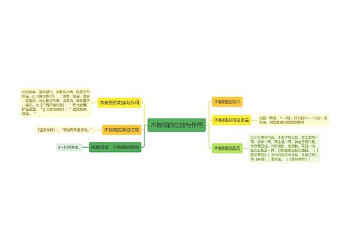 木椒根的功效与作用