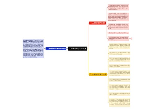 人身伤害死亡司法程序