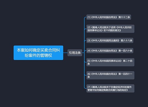本案如何确定买卖合同纠纷案件的管辖权
