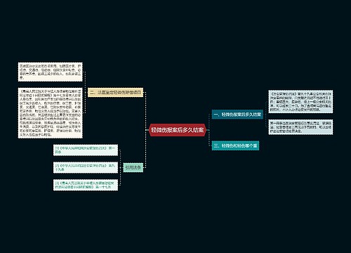 轻微伤报案后多久结案