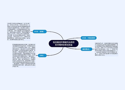 短信骚扰同事被判决承担支付精神损害抚慰金