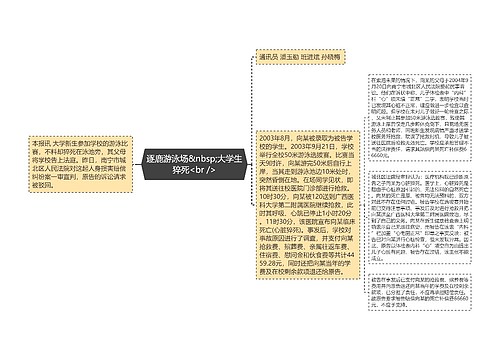 逐鹿游泳场&nbsp;大学生猝死<br />