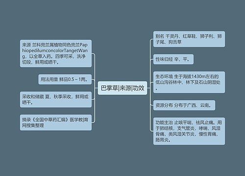 巴掌草|来源|功效