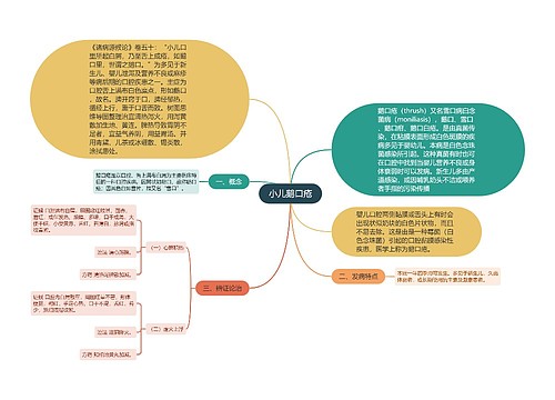 小儿鹅口疮