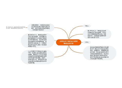 合同法关于违约金与损害赔偿金的关系