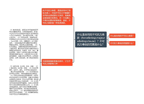 什么是合同的不可抗力条款（force&nbsp;majeure&nbsp;clause）？不可抗力事故的范围是什么？