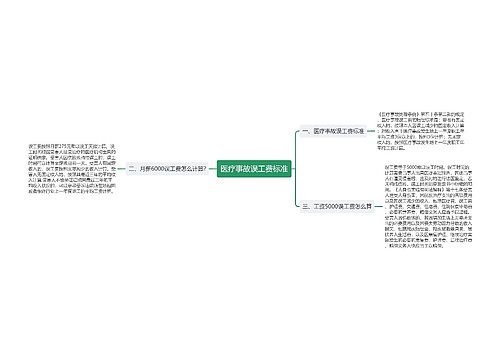 医疗事故误工费标准