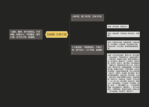 生脉散-方剂介绍