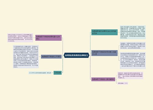 合同免责条款的法律效力