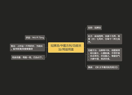 挝脾汤/中医方剂/功能主治/用途用量