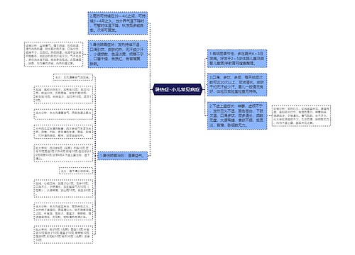 暑热症-小儿常见病症