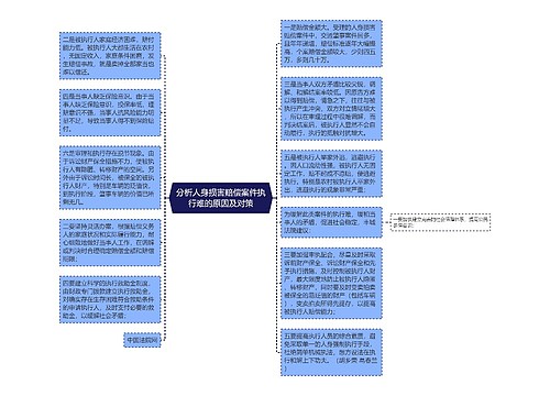 分析人身损害赔偿案件执行难的原因及对策