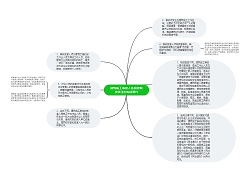 建筑施工事故人身损害赔偿责任的构成要件