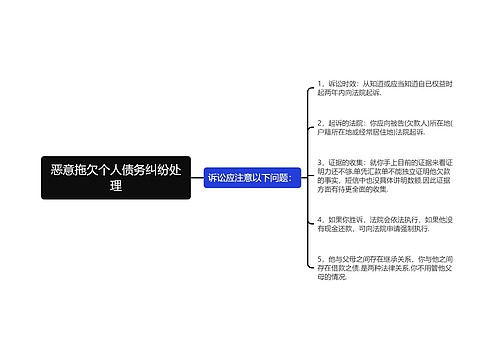 恶意拖欠个人债务纠纷处理