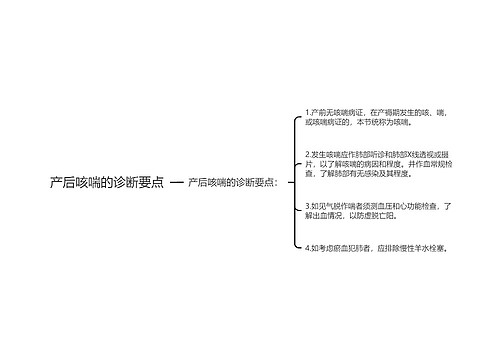 产后咳喘的诊断要点