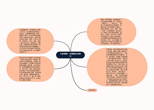 车险理赔：体现服务的窗口