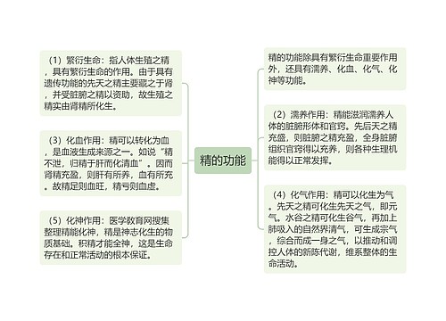 精的功能