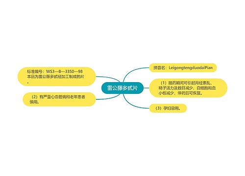 雷公藤多甙片