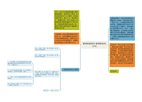 餐馆就餐摔伤 餐馆赔偿4650元